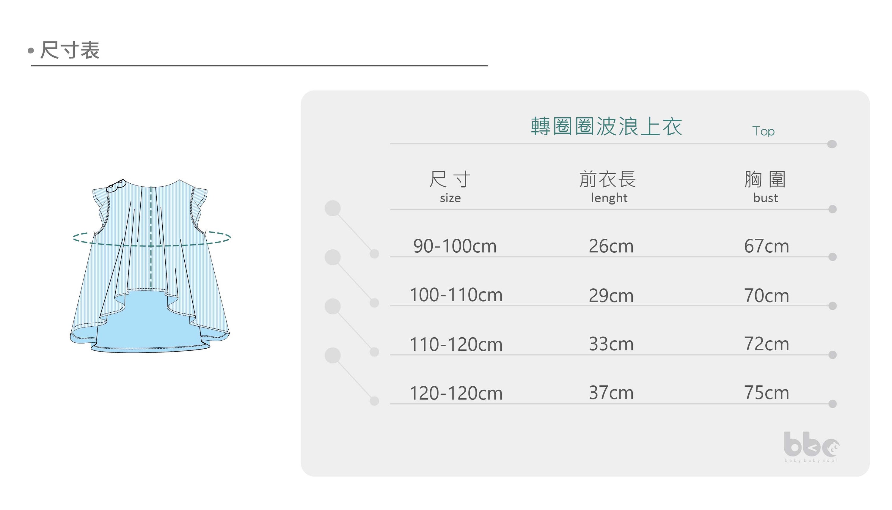 轉圈圈波浪上衣