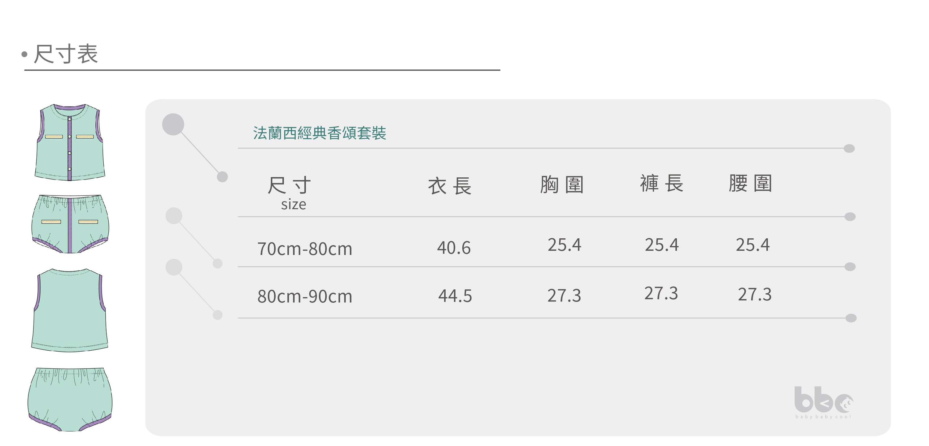 Main | 幼兒 法蘭西經典香頌套裝 | 拼接 | 100% 有機棉