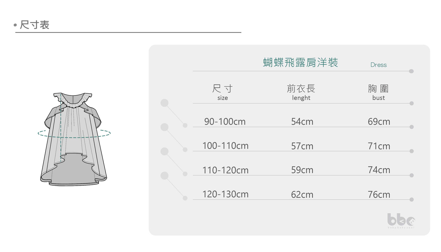 Main | 女童 蝴蝶飛露肩洋裝 | 荷葉 織帶 | 100% 有機棉