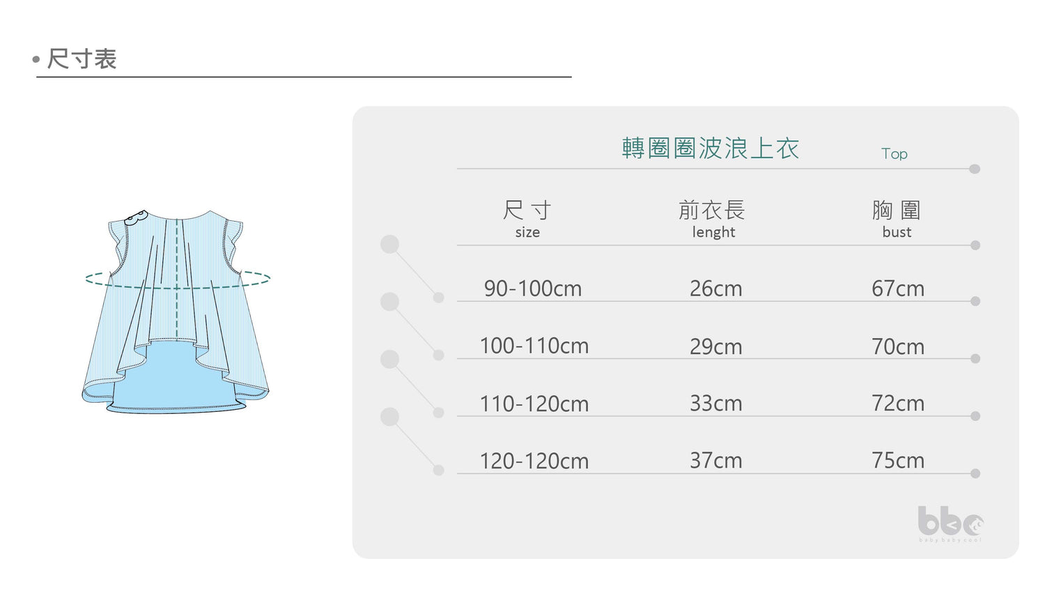 轉圈圈波浪上衣