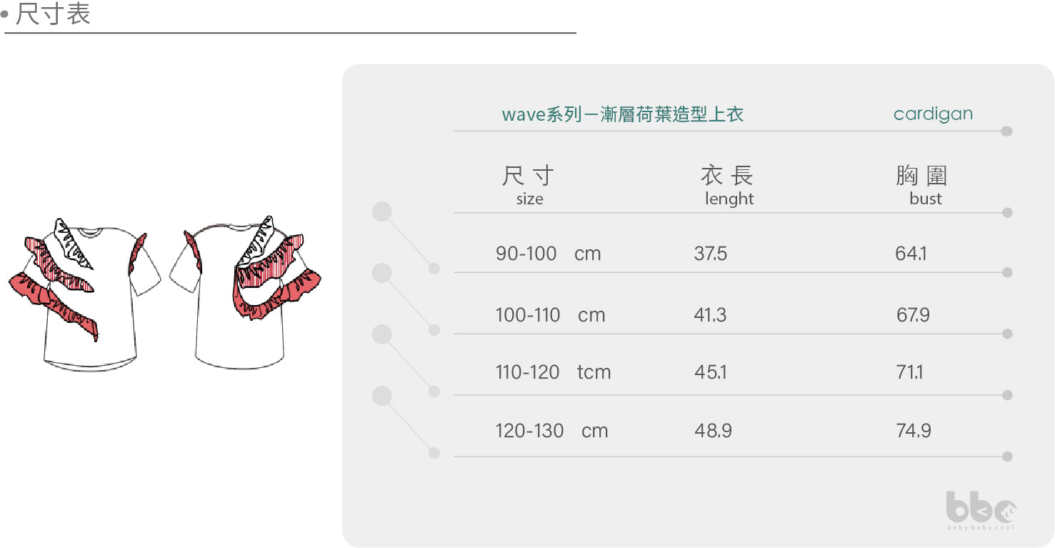 Main | 女童 Wave系列－漸層荷葉造型上衣 | 荷葉 荷葉 | 100% 有機棉